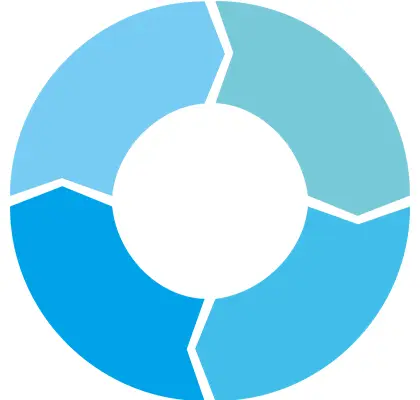 Почему кубические решения обнаружения метана?